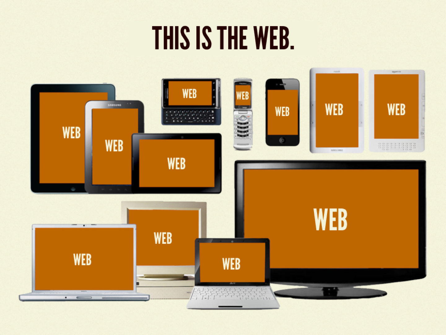 This is how we use the web today (source: atomicdesign.bradfrost.com)